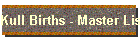 Kull Births - Master List - Europe